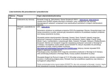 Lista kontrolna dla pracodawcÃƒÂ³w i pracobiorcÃƒÂ³w - UDI