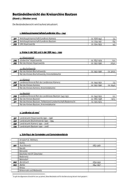 Beständeübersicht Kreisarchiv Bautzen - Landkreis Bautzen