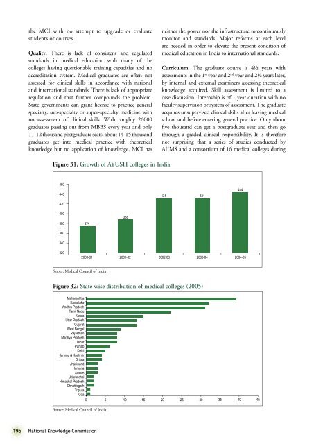 National Knowledge Commission Report to the Nation 2009: Baseline