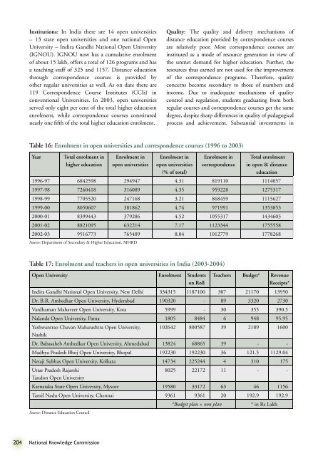 National Knowledge Commission Report to the Nation 2009: Baseline