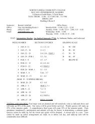 Intermediate Algebra Syllabus - North Florida Community College