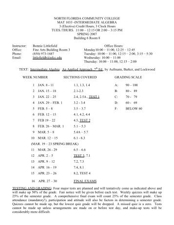 Intermediate Algebra Syllabus - North Florida Community College