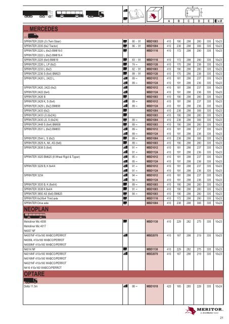 Meritor Brake Drums