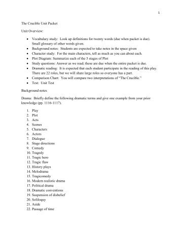 The Crucible Unit Packet â Old Version - Cobb Learning