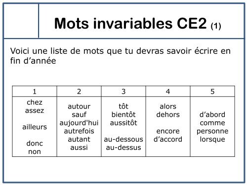 Mots invariables CE2 - Canalblog