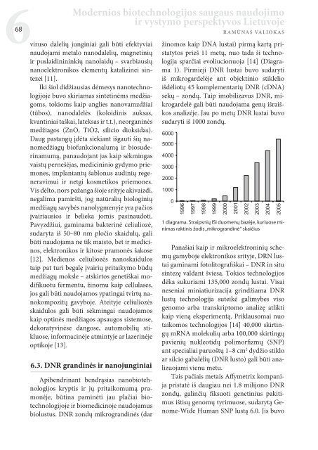 LT - Biotechnologijos institutas