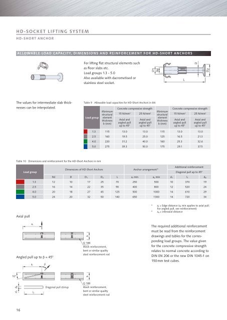 DEHA HD-SOCKET LIFTING SYSTEM - Alcor SA