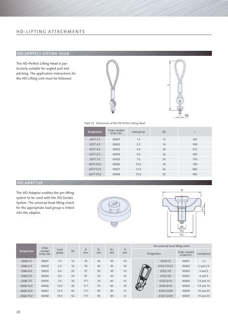 DEHA HD-SOCKET LIFTING SYSTEM - Alcor SA