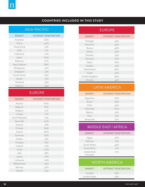 nielsen-global-aging-report-february-2014