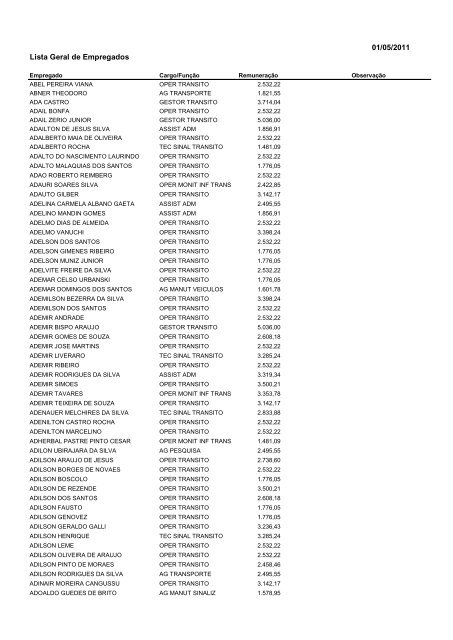 01 05 2011 Lista Geral de Empregados CET