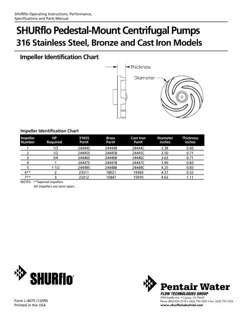 SHURflo Pedestal-Mount Centrifugal Pumps 316 Stainless Steel ...