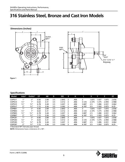 SHURflo Pedestal-Mount Centrifugal Pumps 316 Stainless Steel ...