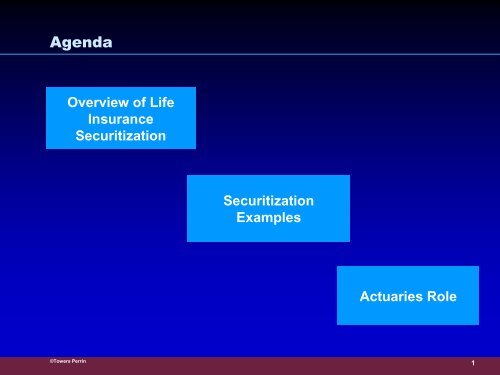 Life Insurance Securitization - The Actuaries' Club of the Southwest