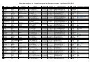 Liste des membres du Conseil communal de Bourg-en ... - Grandvaux