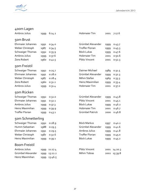 Jahresbericht 2013 - SGM Schwimmabteilung