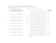 INDUSTRIAL TRAINING INSTITUTE, SUNAM Course Code: 120 ...