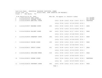 INDUSTRIAL TRAINING INSTITUTE, SUNAM Course Code: 120 ...