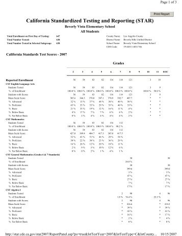 California Standardized Testing and Reporting (STAR)