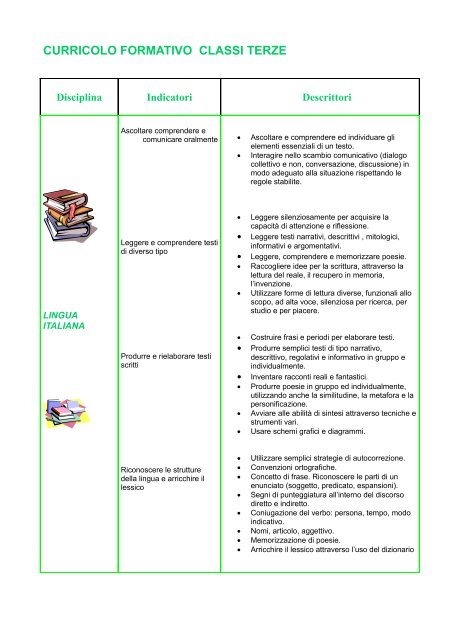 Curricolo Formativo Classi Terze