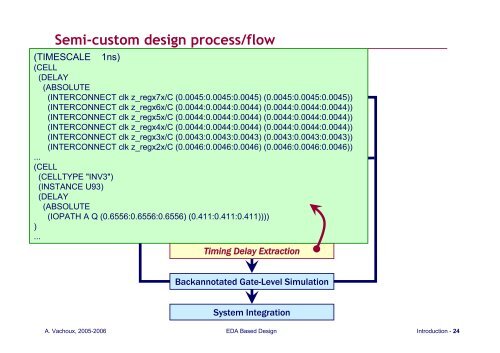 EBD_intro_slides.pdf - Microelectronic Systems Laboratory - EPFL