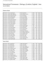 International Tournament - Haringey (London) - Amateur Boxing ...