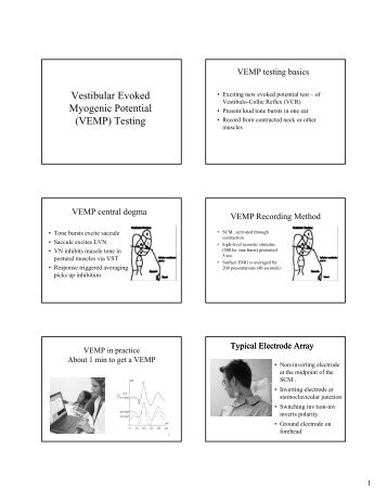 Vestibular Evoked Myogenic Potential y g (VEMP ... - Tchain.com