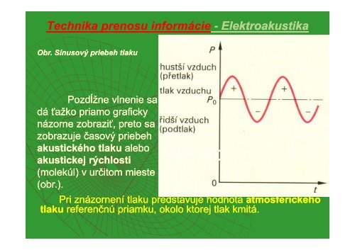 1. ZÃKLADY PRENOSU SPRÃV PRENOSU SPRÃV