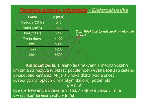 1. ZÃKLADY PRENOSU SPRÃV PRENOSU SPRÃV