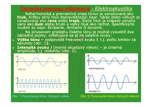 1. ZÃKLADY PRENOSU SPRÃV PRENOSU SPRÃV