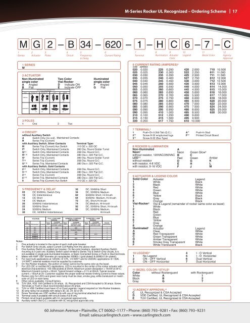 M-Series Circuit Breaker [pdf] - carlingtech.com