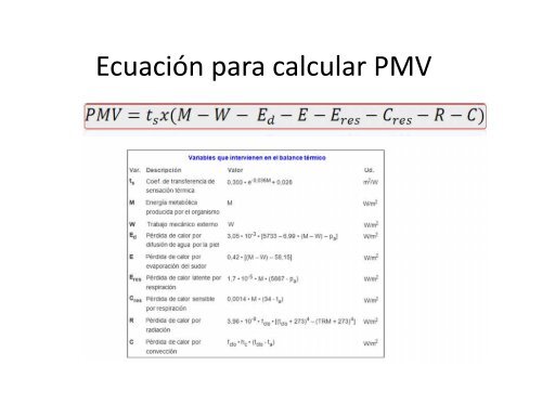 Comodidad Térmica - Asociación Peruana de Energía Solar y del ...