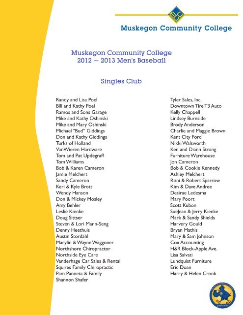 Media guide - Muskegon Community College