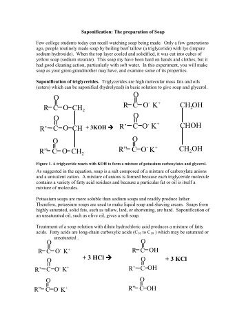 Saponification: The preparation of Soap