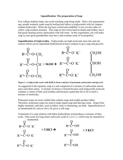 Saponification: The preparation of Soap