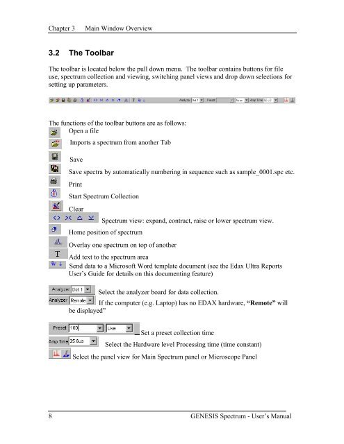 GENESIS SPECTRUM USER MANUAL