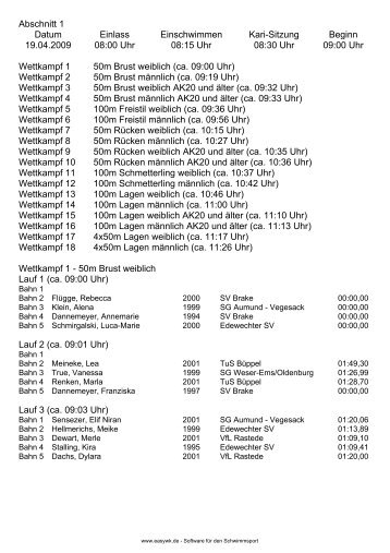 Abschnitt 1 Datum Einlass Einschwimmen Kari-Sitzung Beginn ...