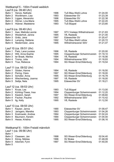 Abschnitt 1 Datum Einlass Einschwimmen Kari-Sitzung Beginn ...