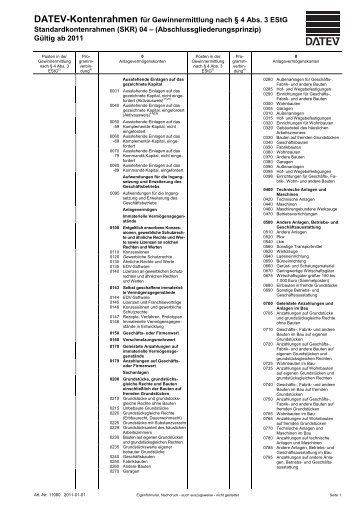 Kontenrahmen EÃR SKR04