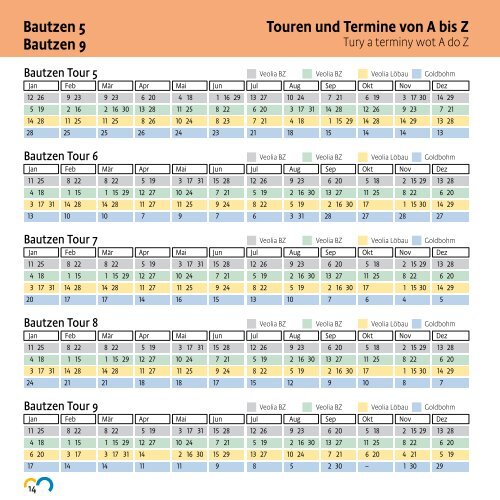 Gelbe Tonne - Landkreis Bautzen