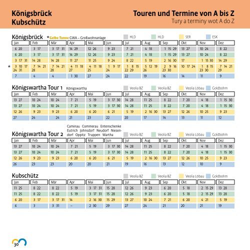 Gelbe Tonne - Landkreis Bautzen