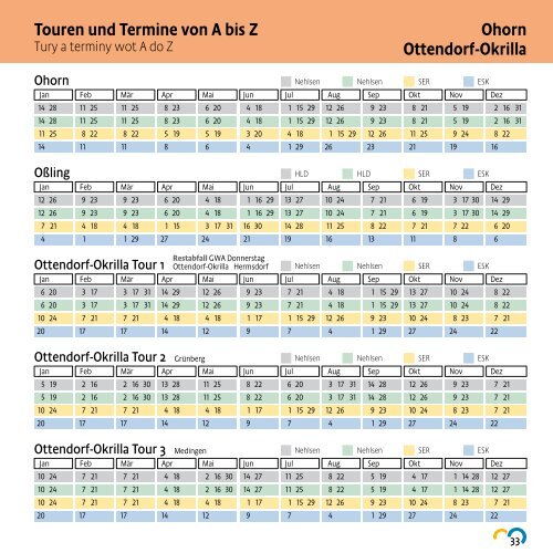 Gelbe Tonne - Landkreis Bautzen