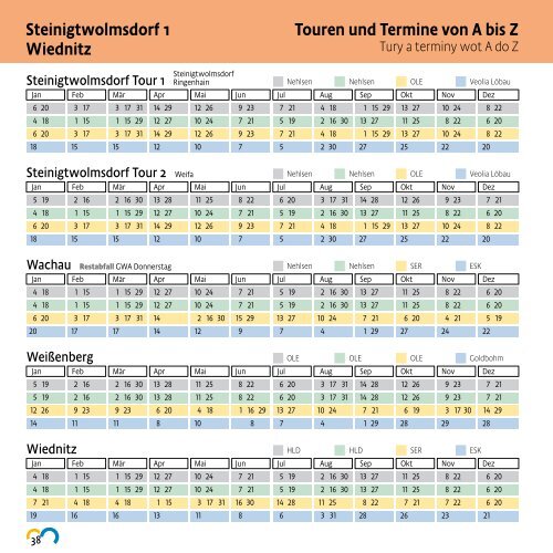 Gelbe Tonne - Landkreis Bautzen