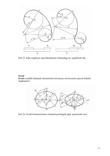 TEHNILINE KOMMUNIKATSIOON - of / [www.ene.ttu.ee]