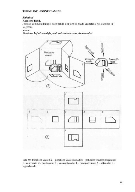 TEHNILINE KOMMUNIKATSIOON - of / [www.ene.ttu.ee]