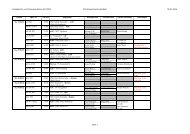 (Kampfgericht- und K\374chenplan -Saison 2011-2012 \(1\).xls)