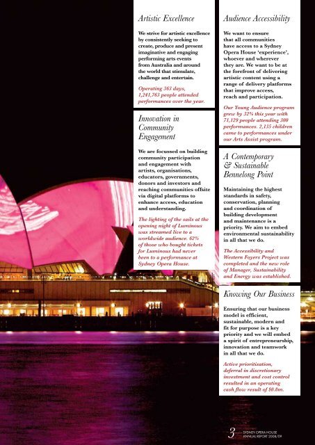 Sydney Opera House Annual Report 2008/09