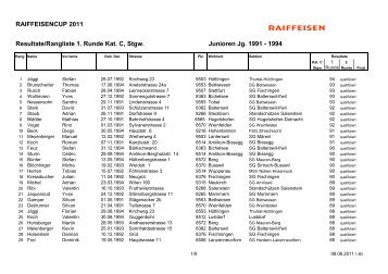RAIFFEISENCUP 2011 Resultate/Rangliste 1. Runde ... - SG Bissegg