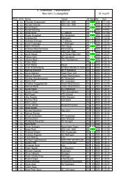 4. Silberwald - Halbmarathon Neu-Ulm  / Ludwigsfeld - NU-Running