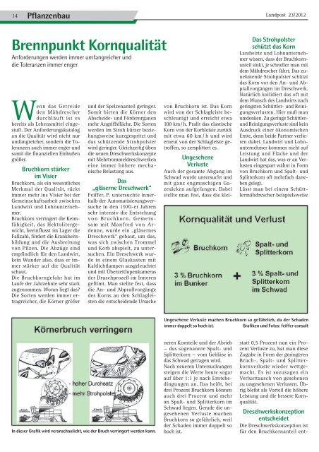 Brennpunkt Kornqualität - Dr. Neinhaus Verlag AG