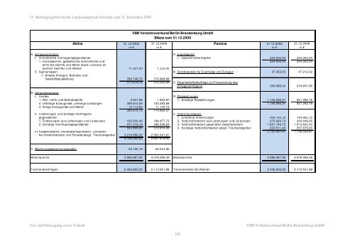 Symbol fÃ¼r eine PDF-Datei - Landeshauptstadt Potsdam